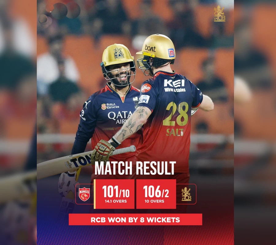 పంజాబ్ ను చిత్తు చేసి దర్జాగా ఫైనల్‌లో RCB