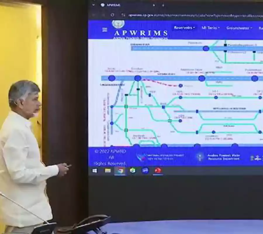 బనకచర్లపై ఏపీ ప్రభుత్వానికి కేంద్రం షాక్