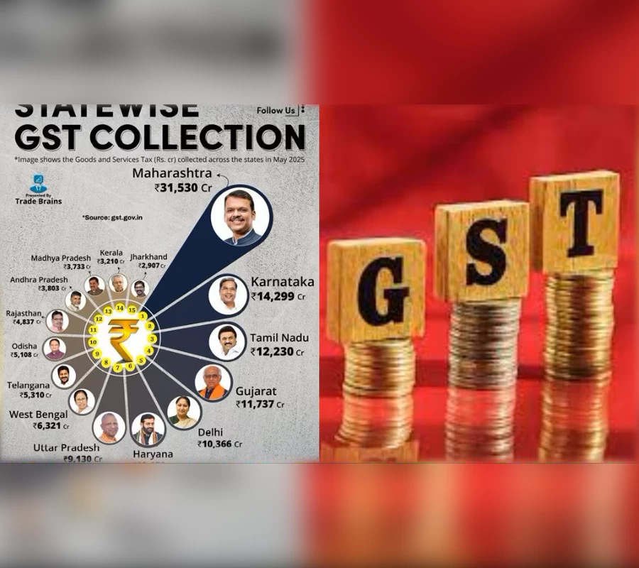 తెలుగు రాష్ట్రాల జీఎస్టీ వసూళ్లు..