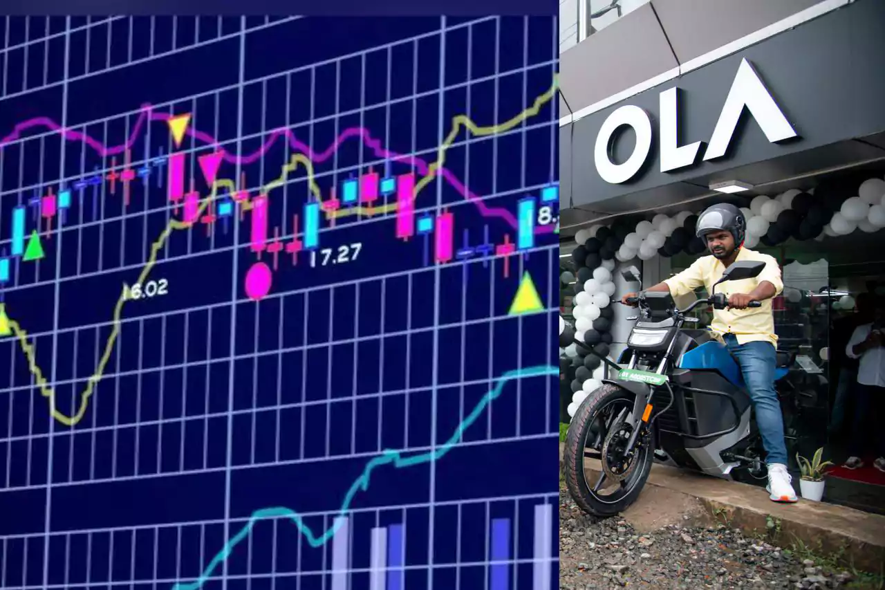 ఆల్ టైమ్ కనిష్టానికి ఓలా షేర్లు..