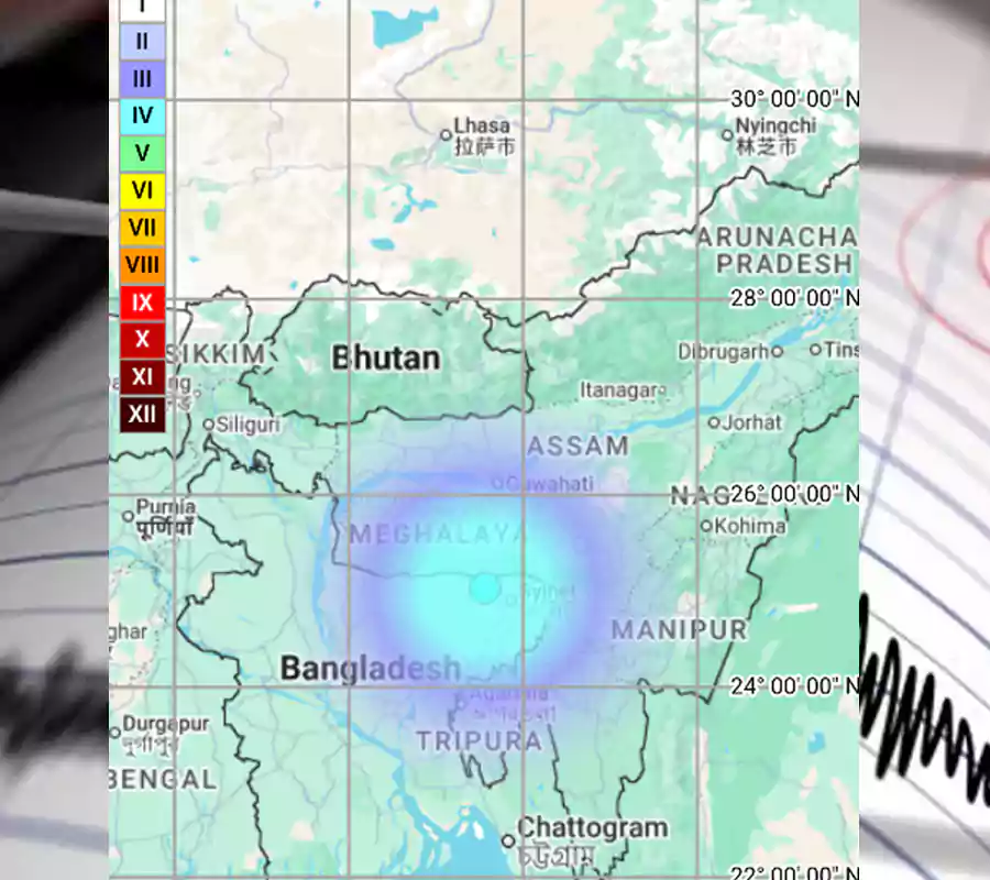 ఢాకా నుంచి చిట్టగాంగ్‌ వరకు భారీ భూకంపం.. 7.7 తీవ్రతతో వణికించిన ప్రకంపనలు!