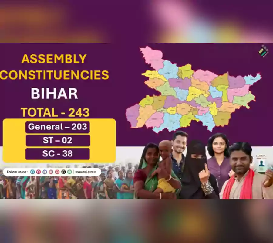రెండు విడతలుగా బిహార్ ఎన్నికలు- పూర్తి షెడ్యూల్ ఇదే