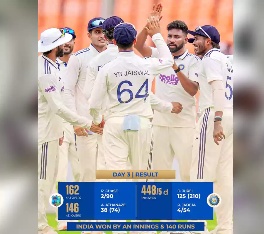 తొలి టెస్టులో టీమిండియా ఘనవిజయం