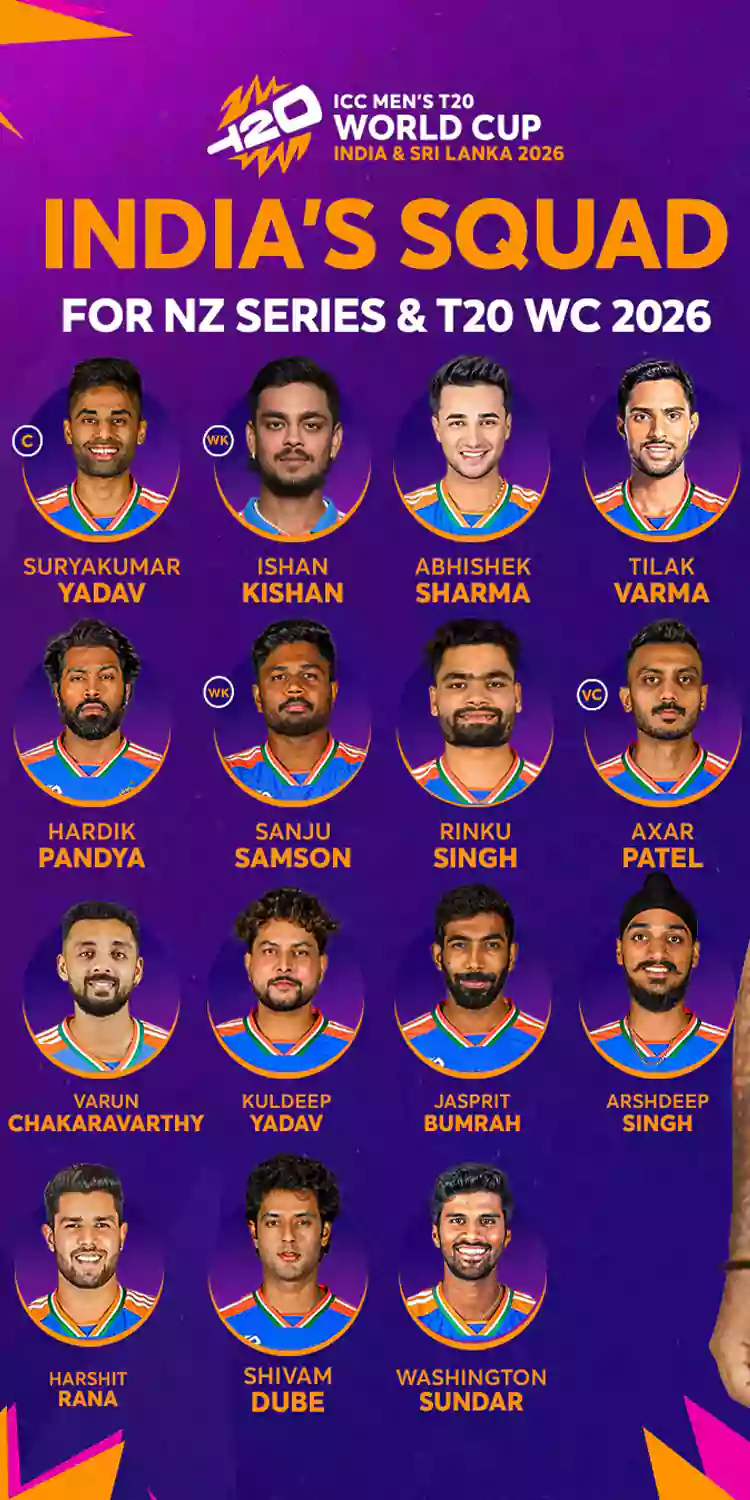 టీ20 ప్రపంచకప్‌ కోసం భారత జట్టు