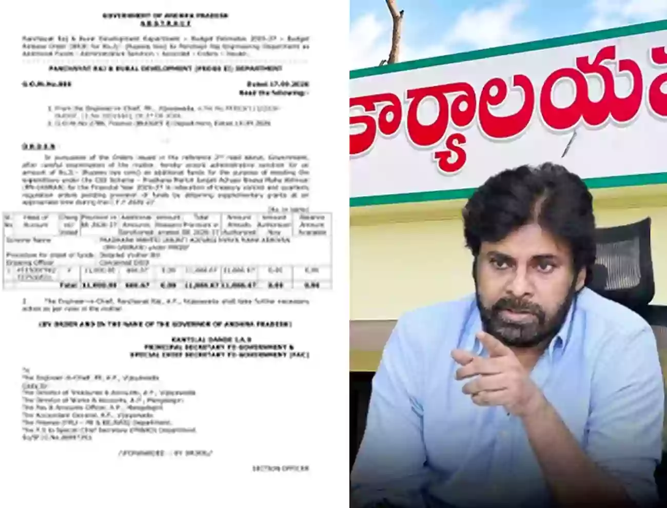 2 రూపాయలు విడుదల చేయాలని పంచాయతీ రాజ్‌ శాఖ జీవో